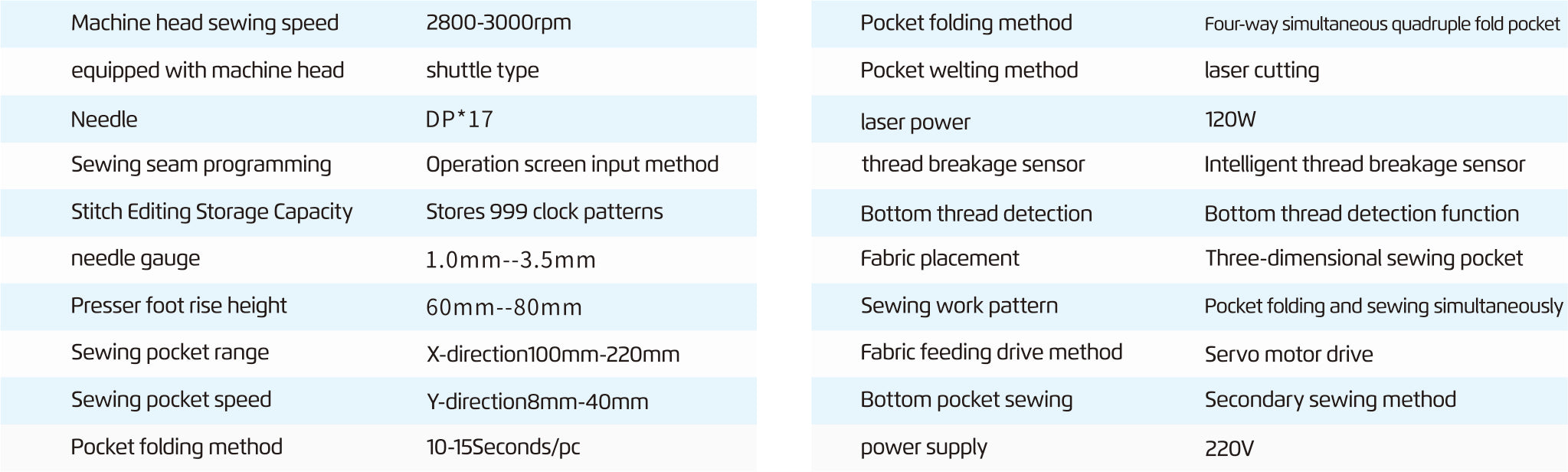 Jack J6 Industrial Sewing Machine
