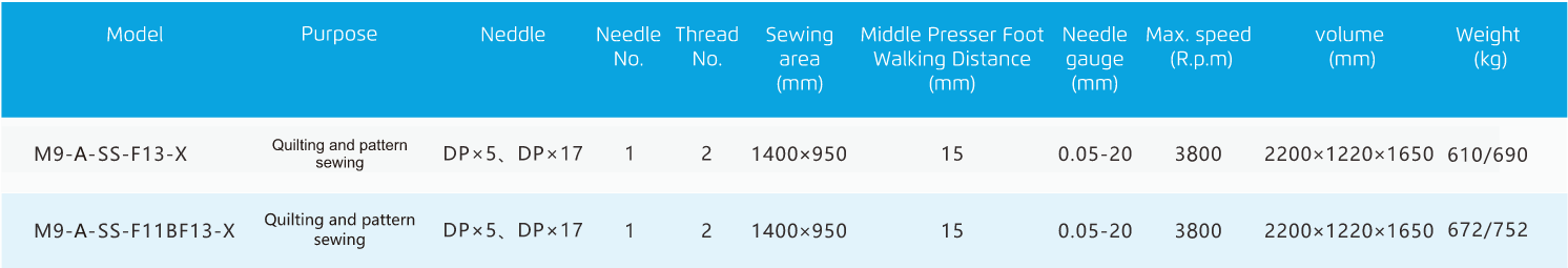 Jack M9-A Industrial Sewing Machine