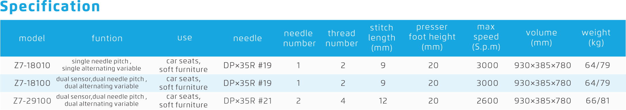 Jack Z7 Industrial Sewing Machine